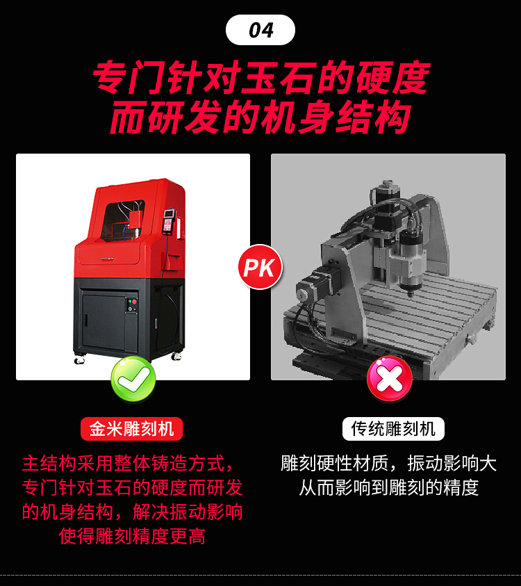 小型玉雕機