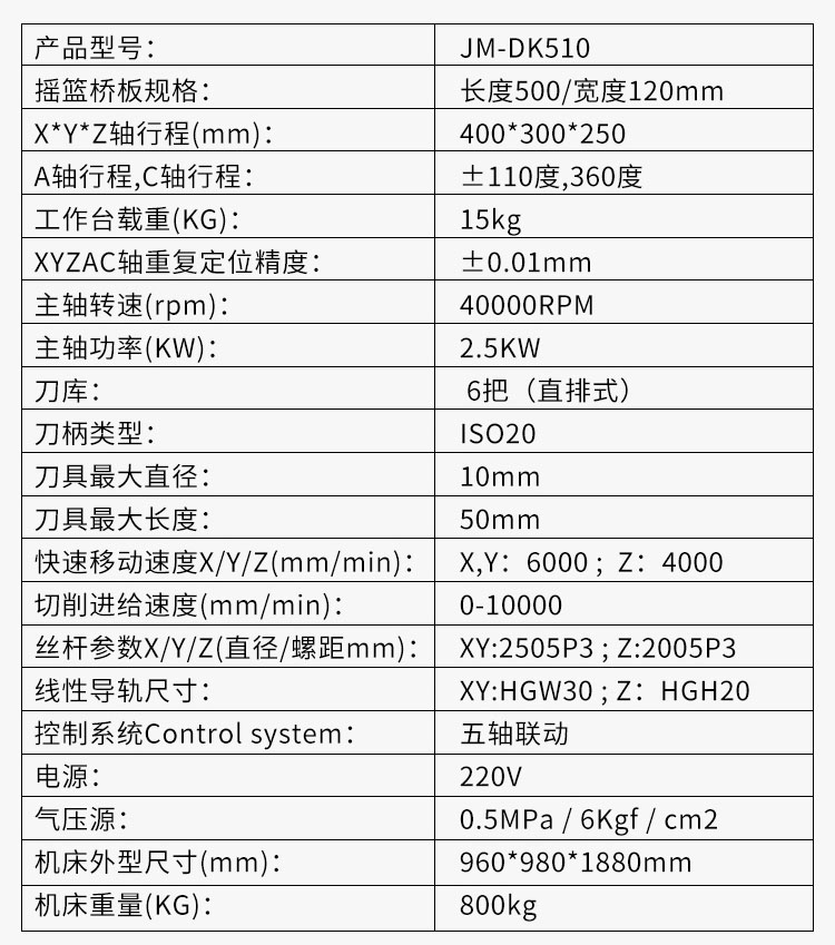 小型五軸雕刻機參數
