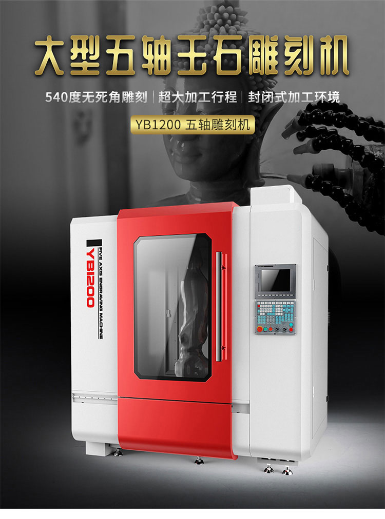 數控雕刻機的工作原理和流程是什么?